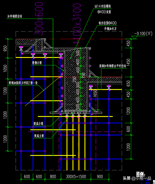 超大梁模板方案设计「1100X3100梁支撑实例」