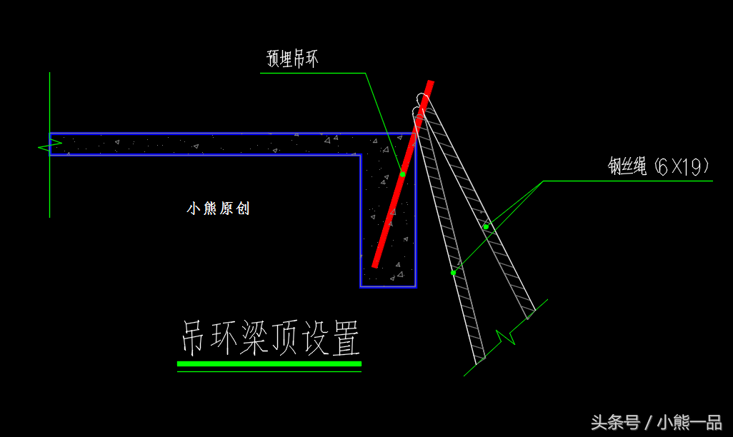 脚手架工程中钢丝绳吊拉做法、安全验算与节点图