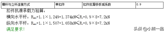 新规范下的螺栓式悬挑脚手架计算示例-GB50068-2018