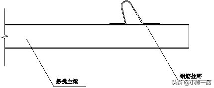 新规范下的螺栓式悬挑脚手架计算示例-GB50068-2018