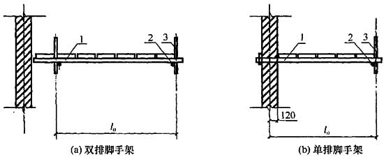 建筑施工扣件式钢管脚手架安全技术规范 JGJ 130-2011(图14)