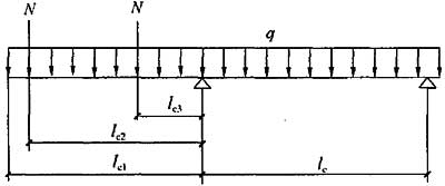 建筑施工扣件式钢管脚手架安全技术规范 JGJ 130-2011(图34)