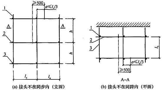 建筑施工扣件式钢管脚手架安全技术规范 JGJ 130-2011(图40)