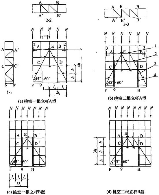 建筑施工扣件式钢管脚手架安全技术规范 JGJ 130-2011(图45)
