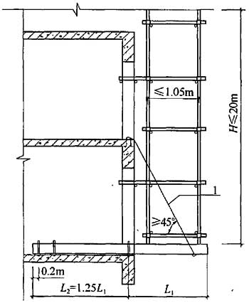 建筑施工扣件式钢管脚手架安全技术规范 JGJ 130-2011(图51)
