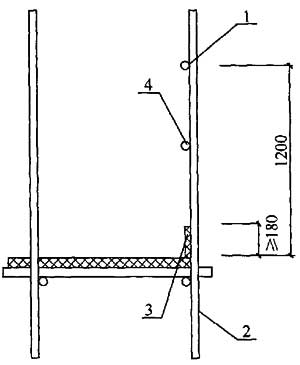 建筑施工扣件式钢管脚手架安全技术规范 JGJ 130-2011(图55)