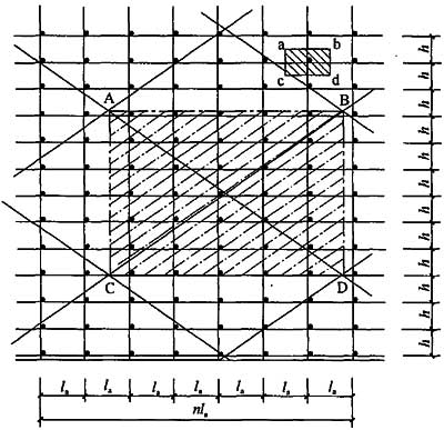 建筑施工扣件式钢管脚手架安全技术规范 JGJ 130-2011(图87)
