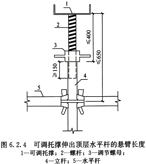 《建筑施工承插型盘扣式钢管脚手架安全技术标准》JGJ/T 231-2021(图42)