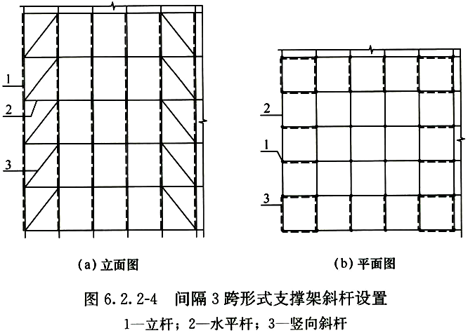 《建筑施工承插型盘扣式钢管脚手架安全技术标准》JGJ/T 231-2021(图41)