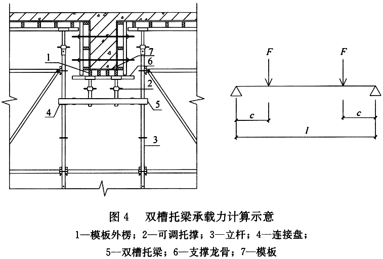 《建筑施工承插型盘扣式钢管脚手架安全技术标准》JGJ/T 231-2021(图62)